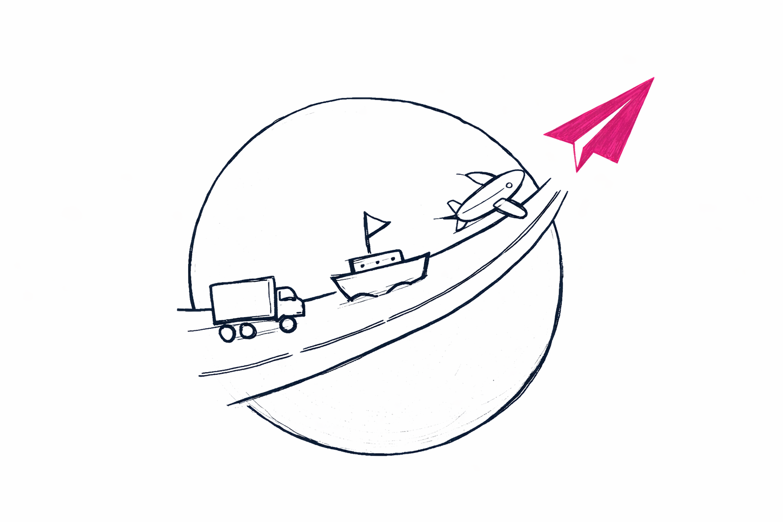 A globe circled by truck, ship and plane, with the celerity paper plane soaring off it